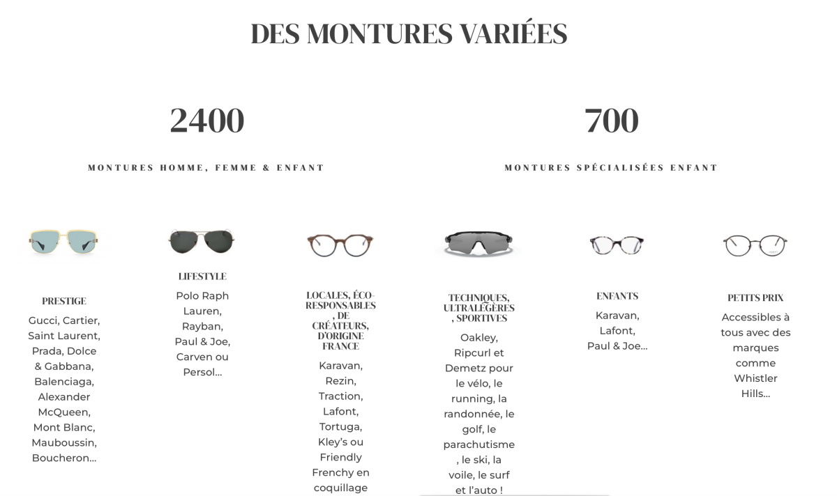 Des montures pour tous les goûts et tous les budgets : hommes, femmes, enfants Un large choix de plus 3000 montures